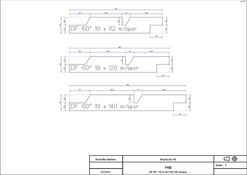 Termofuru ECO 19X68 Kledning, PRIS/METER
